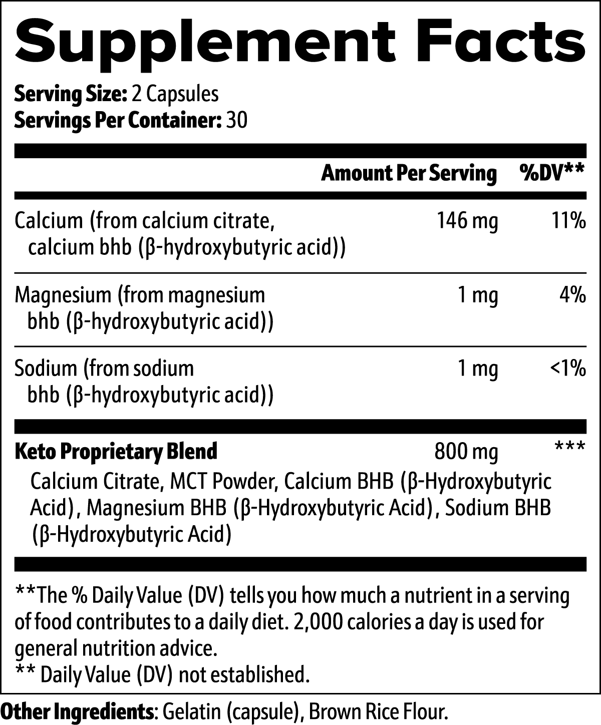 Weight loss pills