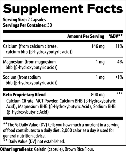 Weight loss pills